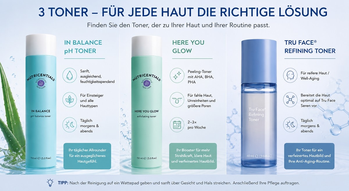 Nu Skin Toner im Vergleich: In Balance, Here You Glow und ageLOC Tru Face Refining Toner nebeneinander