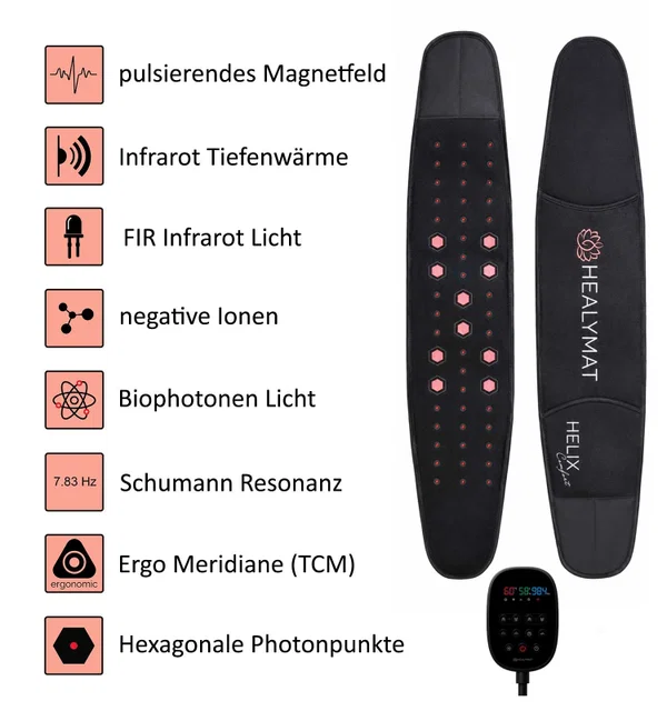 Healymat Frequenzgürtel Helix Comfort – Anwendungsbeispiele